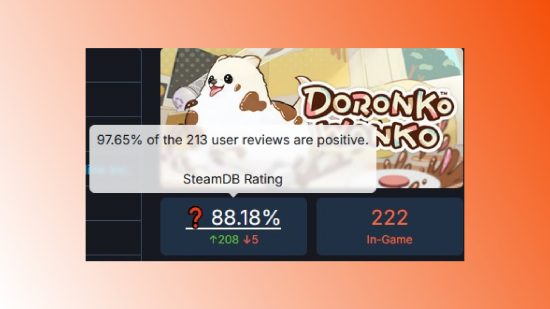 Doronko Wanko positive rating on Steam: A screenshot of Doronko Wanko's positive rating on SteamDB.