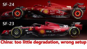 Video: too little degradation and wrong SF-24 setup in China amid Pirelli tire compound behaviour