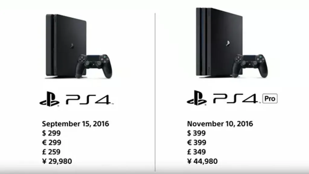 PS4 Slim and PS4 Pro Pricing